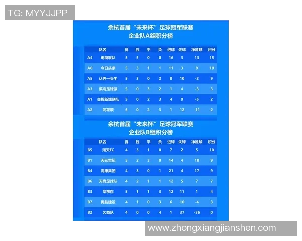 杭州足球队技术创新引领潮流最新足球技术排名前十揭晓 杭州足球队技术创新引领潮流最新足球技术排名前十揭晓