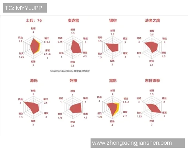南京街舞队在极限运动联赛中的战术分析与表现评估