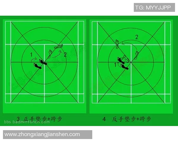 深圳羽毛球队在冠军赛中的节奏表现分析与战术解读