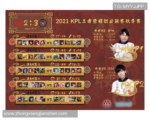 赛后复盘广州乒乓球队与南京乒乓球队的竞技状态与表现分析 赛后复盘广州乒乓球队与南京乒乓球队的竞技状态与表现分析