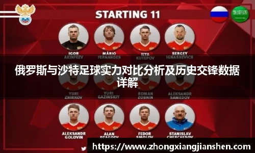 俄罗斯与沙特足球实力对比分析及历史交锋数据详解