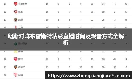 朗斯对阵布雷斯特精彩直播时间及观看方式全解析