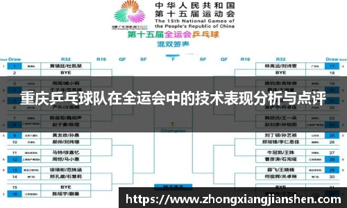 重庆乒乓球队在全运会中的技术表现分析与点评